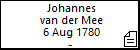Johannes van der Mee