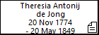 Theresia Antonij de Jong