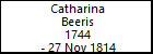 Catharina Beeris