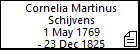 Cornelia Martinus Schijvens