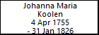 Johanna Maria Koolen