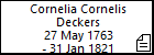Cornelia Cornelis Deckers