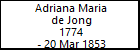 Adriana Maria de Jong
