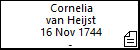 Cornelia van Heijst