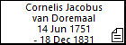 Cornelis Jacobus van Doremaal