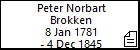 Peter Norbart Brokken