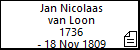 Jan Nicolaas van Loon