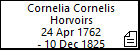 Cornelia Cornelis Horvoirs