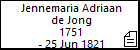 Jennemaria Adriaan de Jong
