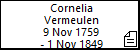 Cornelia Vermeulen
