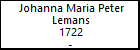 Johanna Maria Peter Lemans