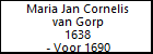 Maria Jan Cornelis van Gorp