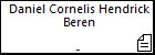 Daniel Cornelis Hendrick Beren