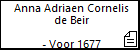 Anna Adriaen Cornelis de Beir