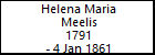 Helena Maria Meelis