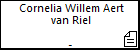 Cornelia Willem Aert van Riel