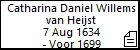Catharina Daniel Willems van Heijst