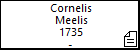 Cornelis Meelis