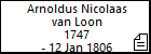 Arnoldus Nicolaas van Loon