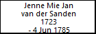 Jenne Mie Jan van der Sanden