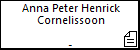 Anna Peter Henrick Cornelissoon