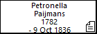 Petronella Paijmans