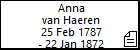 Anna van Haeren