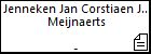 Jenneken Jan Corstiaen Jan Denijs  Meijnaerts