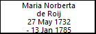 Maria Norberta de Roij