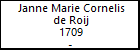 Janne Marie Cornelis de Roij