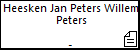 Heesken Jan Peters Willem Peters
