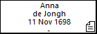 Anna de Jongh