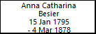 Anna Catharina Besier