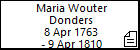 Maria Wouter Donders