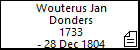 Wouterus Jan Donders