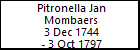 Pitronella Jan Mombaers