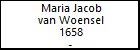 Maria Jacob van Woensel
