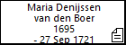 Maria Denijssen van den Boer
