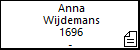 Anna Wijdemans