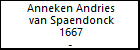Anneken Andries van Spaendonck