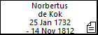 Norbertus de Kok