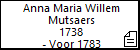 Anna Maria Willem Mutsaers