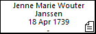 Jenne Marie Wouter Janssen