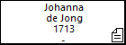 Johanna de Jong