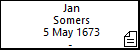 Jan Somers