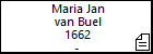 Maria Jan van Buel