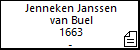 Jenneken Janssen van Buel
