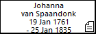 Johanna van Spaandonk