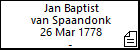 Jan Baptist van Spaandonk