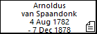 Arnoldus van Spaandonk